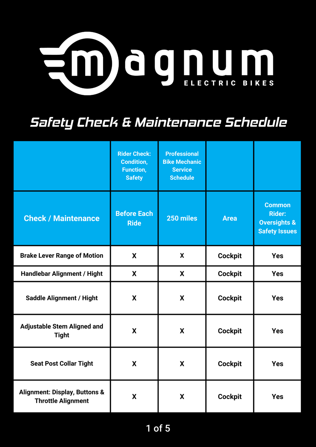 Welcome To RIDE ON E BIKES Where Electric Adventures Begin welcome-to-ride-on-e-bikes-where-electric-adventures-begin